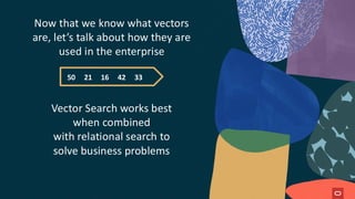 33
42
16
21
50
Now that we know what vectors
are, let’s talk about how they are
used in the enterprise
Vector Search works best
when combined
with relational search to
solve business problems
 