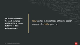Copyright © 2026, Oracle and/or its affiliates
21
New vector indexes trade-off some search
accuracy for 100x speed up
An exhaustive search
for top-K matches
will be 100% accurate
but slow as data
volumes grows
 