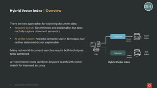 Hybrid Vector Index | Overview
Copyright © 2026, Oracle and/or its affiliates
25
There are two approaches for searching document data:
• Keyword Search: Deterministic and explainable, but does
not fully capture document semantics
• AI Vector Search: Powerful semantic search technique, but
neither deterministic nor explainable
Many real-world document searches require both techniques
to be combined
A Hybrid Vector Index combines keyword search with vector
search for improved accuracy
Hybrid Vector Index
Vectorizer
Tokenizer abc
Vector
Index
Text
Index
Chunks
Vectors
Tokens
Sections
Files
23.6
 
