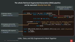 The whole Retrieval Augmented Generation (RAG) pipeline
can be executed directly from SQL
WITH TOP50 AS (SELECT doc_text FROM DOCUMENTS
ORDER BY VECTOR_DISTANCE(doc_vector,
SELECT VECTOR_EMBEDDING(embedding_model
USING :question_text AS data))
FETCH FIRST 50 ROWS ONLY),
LLM_PROMPT AS (SELECT ('Answer this question using the following context,
QUESTION: ' ||:question_text || ' ,CONTEXT: '
|| LISTAGG(doc_text, CHR(10))) AS prompt_text
FROM TOP50)
SELECT DBMS_VECTOR_CHAIN.UTL_TO_GENERATE_TEXT(prompt_text, json(:LLM_params))
AS Answer
FROM LLM_PROMPT;
1) Generate the question
vector using SQL
2) Perform Vector
Search using SQL
4) Retrieve LLM response
using SQL
3) Compose and run the
LLM prompt using SQL
LLMs, Data, and SQL Engineered to Work Together
33 Copyright © 2026, Oracle and/or its affiliates
Copyright © 2026, Oracle and/or its affiliates
33
 