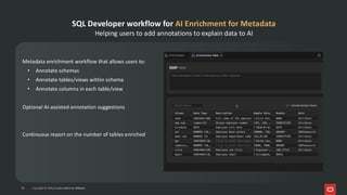 SQL Developer workflow for AI Enrichment for Metadata
Helping users to add annotations to explain data to AI
Metadata enrichment workflow that allows users to:
• Annotate schemas
• Annotate tables/views within schema
• Annotate columns in each table/view
Optional AI-assisted annotation suggestions
Continuous report on the number of tables enriched
42 Copyright © 2026, Oracle and/or its affiliates
Copyright © 2026, Oracle and/or its affiliates
42
 