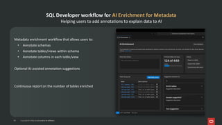 Metadata enrichment workflow that allows users to:
• Annotate schemas
• Annotate tables/views within schema
• Annotate columns in each table/view
Optional AI-assisted annotation suggestions
Continuous report on the number of tables enriched
SQL Developer workflow for AI Enrichment for Metadata
Helping users to add annotations to explain data to AI
43 Copyright © 2026, Oracle and/or its affiliates
Copyright © 2026, Oracle and/or its affiliates
43
 