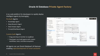 Oracle AI Database Private Agent Factory
A no-code platform for developers to rapidly deploy
intelligent agents by leveraging :
Pre-built Agents
• Knowledge Agent
• Deep Research Agent
• Data Analysis Agent
• Prompt2Dashboard Agent
Custom-built Agents
• Drag-and-drop UI (similar to Langflow)
• Developers can build agents with custom
workflows, tools, and data ecosystems
All Agents can use Oracle Database’s AI features
enabling rapid development of smart assistants
44 Copyright © 2026, Oracle and/or its affiliates
Copyright © 2026, Oracle and/or its affiliates
44
 