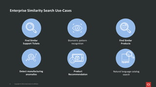 Enterprise Similarity Search Use-Cases
Find Similar
Support Tickets
Biometric pattern
recognition
Find Similar
Products
Product
Recommendation
Detect manufacturing
anomalies
Natural language catalog
search
CATALOG
8 Copyright © 2025, Oracle and/or its affiliates
Copyright © 2026, Oracle and/or its affiliates
8
 