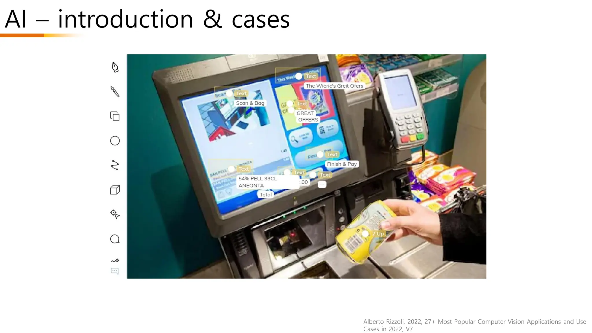 AI – introduction & cases
Alberto Rizzoli, 2022, 27+ Most Popular Computer Vision Applications and Use
Cases in 2022, V7
 