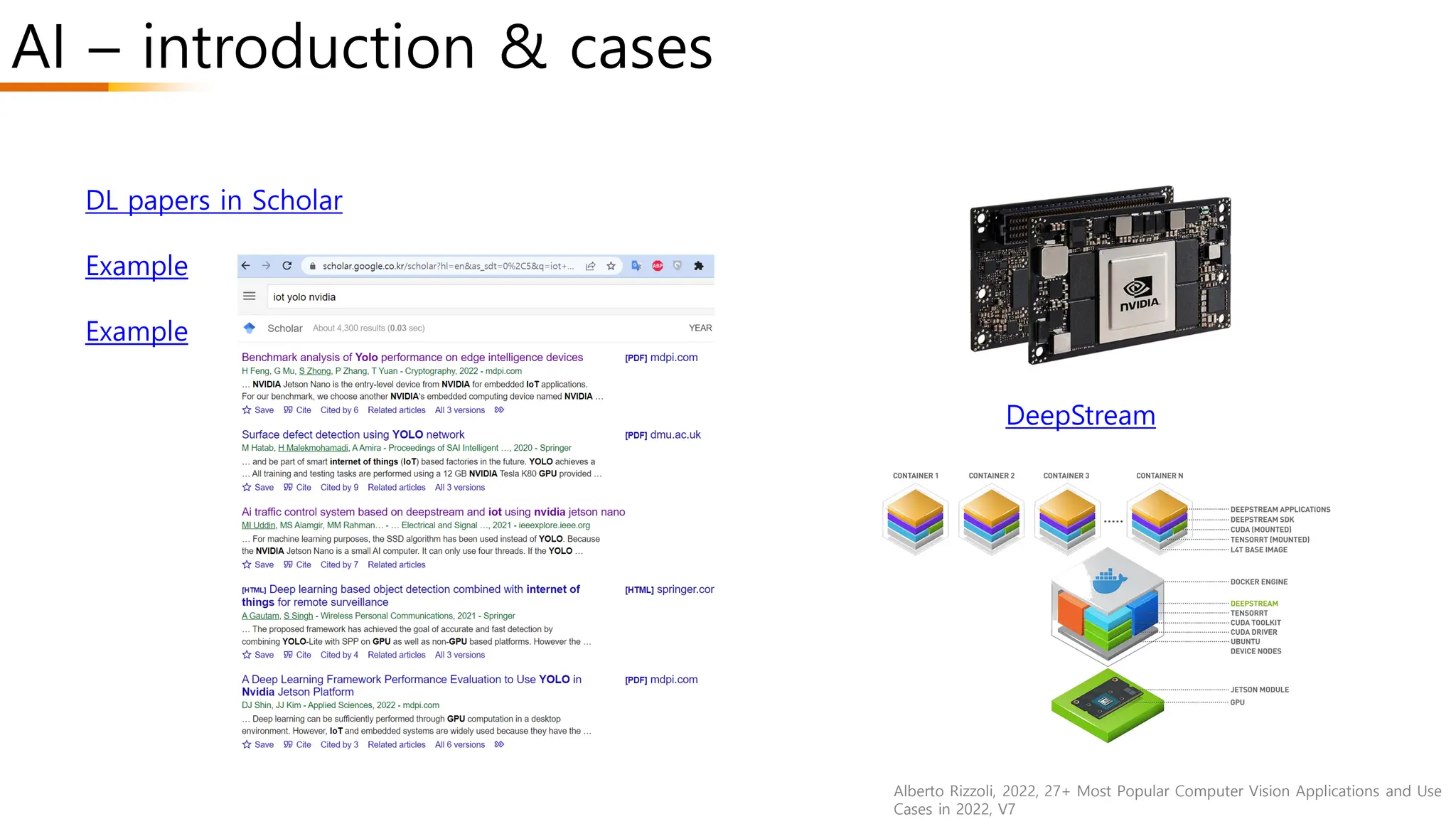 AI – introduction & cases
Alberto Rizzoli, 2022, 27+ Most Popular Computer Vision Applications and Use
Cases in 2022, V7
DL papers in Scholar
Example
Example
DeepStream
 