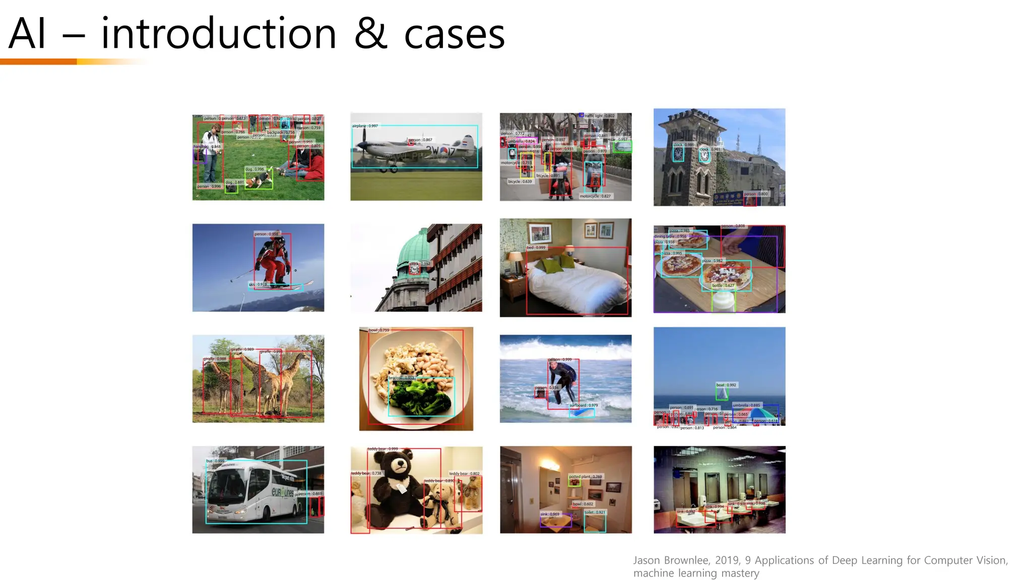 AI – introduction & cases
Jason Brownlee, 2019, 9 Applications of Deep Learning for Computer Vision,
machine learning mastery
 