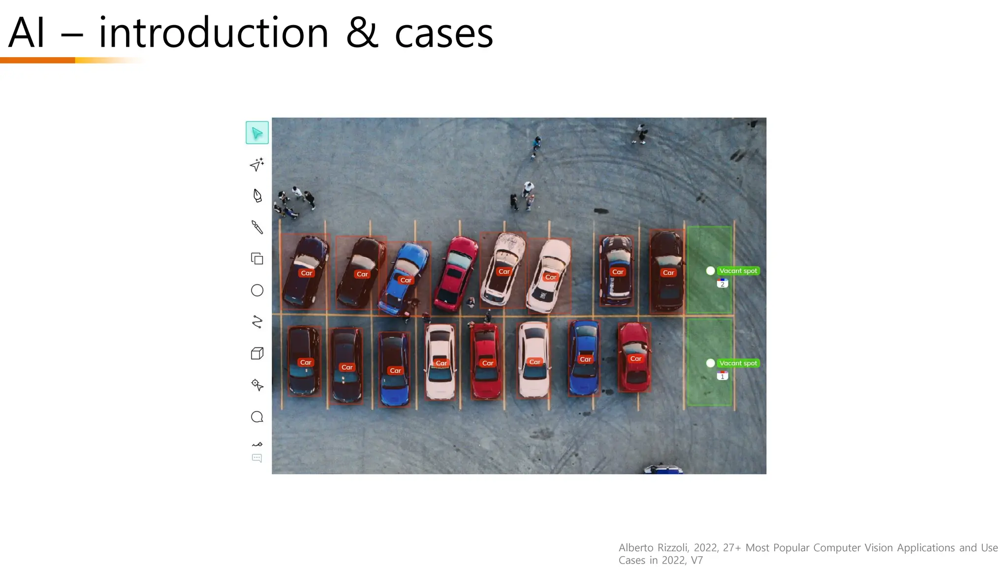 AI – introduction & cases
Alberto Rizzoli, 2022, 27+ Most Popular Computer Vision Applications and Use
Cases in 2022, V7
 
