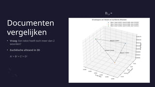 AI: Voorbij GenAI en LLM | Harrie de Groot (harrie.dev) | PPTX