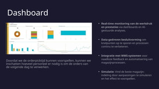 AI: Voorbij GenAI en LLM | Harrie de Groot (harrie.dev) | PPTX