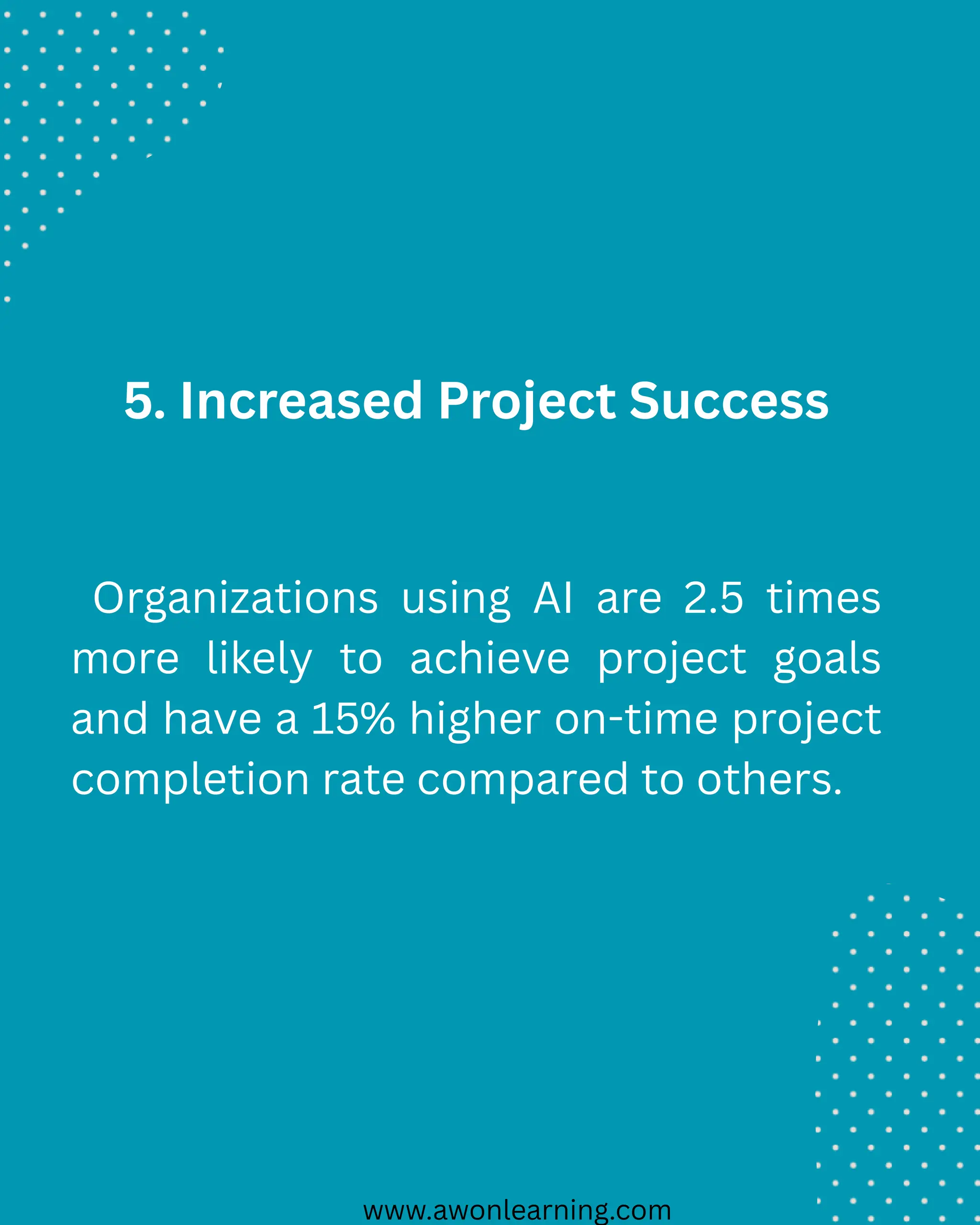 www.awonlearning.com
5. Increased Project Success
Organizations using AI are 2.5 times
more likely to achieve project goals
and have a 15% higher on-time project
completion rate compared to others.
 