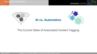 Joseph Busch   /   AI vs. Automation – The Current State of Automated Content Tagging