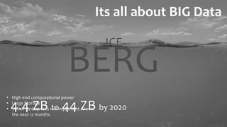 ICE
BERG
Its all about BIG Data
4.4 ZB to 44 ZB by 2020
• High end computational power
• Large Storage
• 70% of enterprises will implement AI over
the next 12 months
 