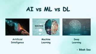 Artificial
Intelligence
Machine
Learning
Deep
Learning
- Bibek Das
- Bibek Das
 