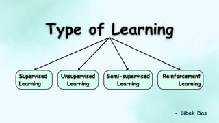 Artificial Intelligence Vs Machine Learning Vs Deep Learning | PDF