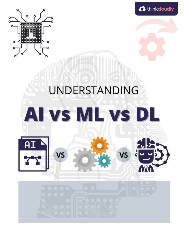 VS VS
AI vs ML vs DL
AI vs ML vs DL
UNDERSTANDING
 