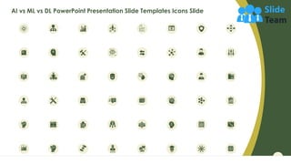 Ai Vs Ml Vs Dl Powerpoint Presentation Slide Templates Complete Deck