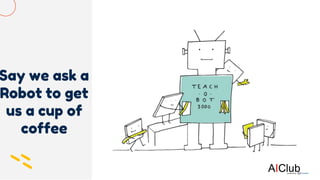 Say we ask a
Robot to get
us a cup of
coffee