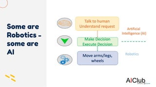 Some are
Robotics -
some are
AI
