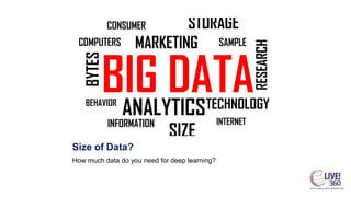 Size of Data?
How much data do you need for deep learning?
 
