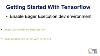 Getting Started With Tensorflow
• Enable Eager Execution dev environment
• Import Data with the Datasets API
• Build Models and Layers with Keras API
 