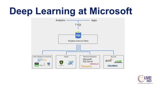 Deep Learning at Microsoft
 