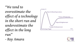 “We tend to
overestimate the
effect of a technology
in the short run and
underestimate the
effect in the long
run”
- Roy Amara
 