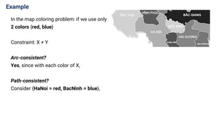 AIw10_Backtracking.pptx