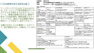【 CSV経営を支える四方山話 】
リーンキャンバス（Lean Canvas）と
は、スタートアップや新規事業のビジネ
スモデルを可視化するためのフレーム
ワーク。 事業計画書の叩き台、顧客や
株主への説明資料、構想段階でのラフ
スケッチなど、幅広い社会課題の解決
検討シーンで役立つ、超すぐれモノ。
当職のお気に入りの構想ツールの1つ
で、試行錯誤を交え、お薦めしています。
作成経営体 ：経営DXラボ
講演名 ：自らの市場価値を体感できる禅問答型「リーンキャンバス」のすゝめ
共創日 ：2024.06.19 ※ 副題：20分を有効活用する切磋琢磨のワークショップ
本日の検索クエリ 「ジェミニ or Copilot」「子ども食堂DAO」「リーンキャンバス」
【A.リーンキャンバス】
②課題 ④ソリューション ⑨圧倒的な優位性 ①顧客セグメント
Problem Solution Unique Value Proposition Unfair Advantage Customer Segment
ターゲットが感じている解決すべき上
位3つの課題
どうやってその課題を解決するか 他者に真似されないものは何か どんな人がターゲットなのか
1) 資金調達、支援者の獲得
崇高な志だけでは持続不可能
な「子ども食堂」の自走に必要
な資金を、継続的・安定的に
調達したい。その支援者を獲
得したい
2) 食材を主とする資本整備
子ども食堂の持続可能性の担
保に必要な、食材および人財
の確保の社会システムを構築
したい
3) デジタル庁・地方自治体
1) web3技術を活用し、自走
する子ども食堂DAOを構築
‐ 子ども食堂DAOガバナンス
トークンを発行し、資金を調達
- DAO内DeFi等の整備を担
う、コントリビューターを獲得
‐ コントリビューターが定着する、
Job on Chainを複数創出
2)子ども食堂を支える食材お
よび人財（雇用）の確保を持続
可能にする、デジタル庁 x
・政策提言を続々生成するア
イデア発想力、創造性等
・マイナンバーZKP利活用によ
る恩恵（①トラストレス、②パー
ミッションレスでDAOの運営が
でき、③メタバース就労支援〔
https://www.sunverdir.com/M
etaverse-Alumni 〕厚労省バー
チャルHello Work などによる
Job on Chainの整備にも期待）
は巨大
・日本PMIさんのネットワークを
1) 食事を摂れない子ども、職
業が不安定な大人
2) 持てる技術や資金を提供し
たい有志
3) 地域の食と雇用を担保した
い国や自治体
既存の代替品 ⑧主要指標 ⑤チャネル アーリーアダプター
Existence Alternatives Key Metrix Channel Early Adopters
今はどのように解決されているか どの数値があがれば成功と言えるか どうやってターゲットにアプローチする
か
早期に受け入れ、他の顧客へ影響
を与える人は？
・おはDAOさんコミュニティ -
子ども食堂支援事業
・HINATAさん子ども食堂支援
のためのNFTプラットフォーム
・実情は「むすびえ〔
https://musubie.org/ 〕」さんの
孤軍奮闘と推定的に断定
①利用者数: 食事の提供を受
けた人の数
②利用回数:
・子どもの利用回数
・大人の利用回数
③子どもと家族の満足度調査
④支援者に対する満足度調査
・デジ庁との連携によるマスア
ダプション推進アプローチ
・デジタル庁 x 農水省 x 自治
体 x 厚労省 x 環境省等による
シームレスな共同体ルート
・支援先の子ども食堂ルート
・web3事業支援者やCVCが多
く集まるGitcoin Grants他
・十分な食事を摂れていない、
子どもと大人、外国人等
・web3で社会課題の解決を試
みるスタートアップや、大手企
業等のCVCに関与する人々
・PMI日本支部に関与する、利
他の心に満ち溢れた人々
コストはどれくらいかかるのか どのように収益化されるか
子ども食堂DAO自走支援プラットフォーム構築費 省庁(デジタル庁)
・マイナンバーカードZKP開発実装費 省庁(デジタル庁)
・子ども食堂DAO食材調達費 省庁(農水省)
・子ども食堂、Metaマルシェx 運営費 自治体 (都道府県)
・バーチャルHello Work Job on Chain 運営費 省庁(厚労省)
◎ 初期費用 5ETHほど。DAOの自走が安定した後は、World Coinの循環により持続
※経済価値
当法人（政策提言）開発費 →Metaマルシェx新設・増設に向けての投資
・初期投資（費用 5ETH）を上回る、リターン ・World Coin 10000枚以上
・子ども食堂DAOのロールモデルを以ってビジネス特許を取得し、ライセンスフィーを得る
・省庁の各種助成、自治体による補助金（地域イメージ向上寄与に対する褒賞金等）
-------------------------
※社会価値
・子ども食堂のDAO化による自走支援を以って、持続可能なSociety5.0を実現する
③独自の価値提案
どうなれば独自の価値を感じてもらえるか
1) OpenAI等が提供した生成AIにより職と食を失うであろう
人々に、いち早くWorld ID等の利活用を推奨し、子ども食堂
DAOあるいは、メタマルシェx〇〇社会事業の基盤構築に参画
いただき、地域ぐるみで子どもを育てる社会が実現した状態
2) デジタル庁 x 農水省 x 自治体シームレスな共同体による
「子ども食堂DAO（beyond メタマルシェx）自走支援」事業が、
日本全国各地を再興する、ロールモデルになった状態
参考）
①東京一極集中を是正するデジ田「NFTエコノミー移住特区〔
https://www.sunverdir.com/kokusentoc 〕」政策提言の実現
で、世界からweb3人財を呼び込む国策への発展期待も
②国産L1を目論むZ世代起業家と環境省を支援する「デコ活
クリプト〔 https://www.sunverdir.com/decokatsu-crypto 〕」政
策提言の推進により、カーボンニュートラル支援につながる
⑦コスト構造 ⑥収益の流れ
Cost Structure Revenue Stream
 