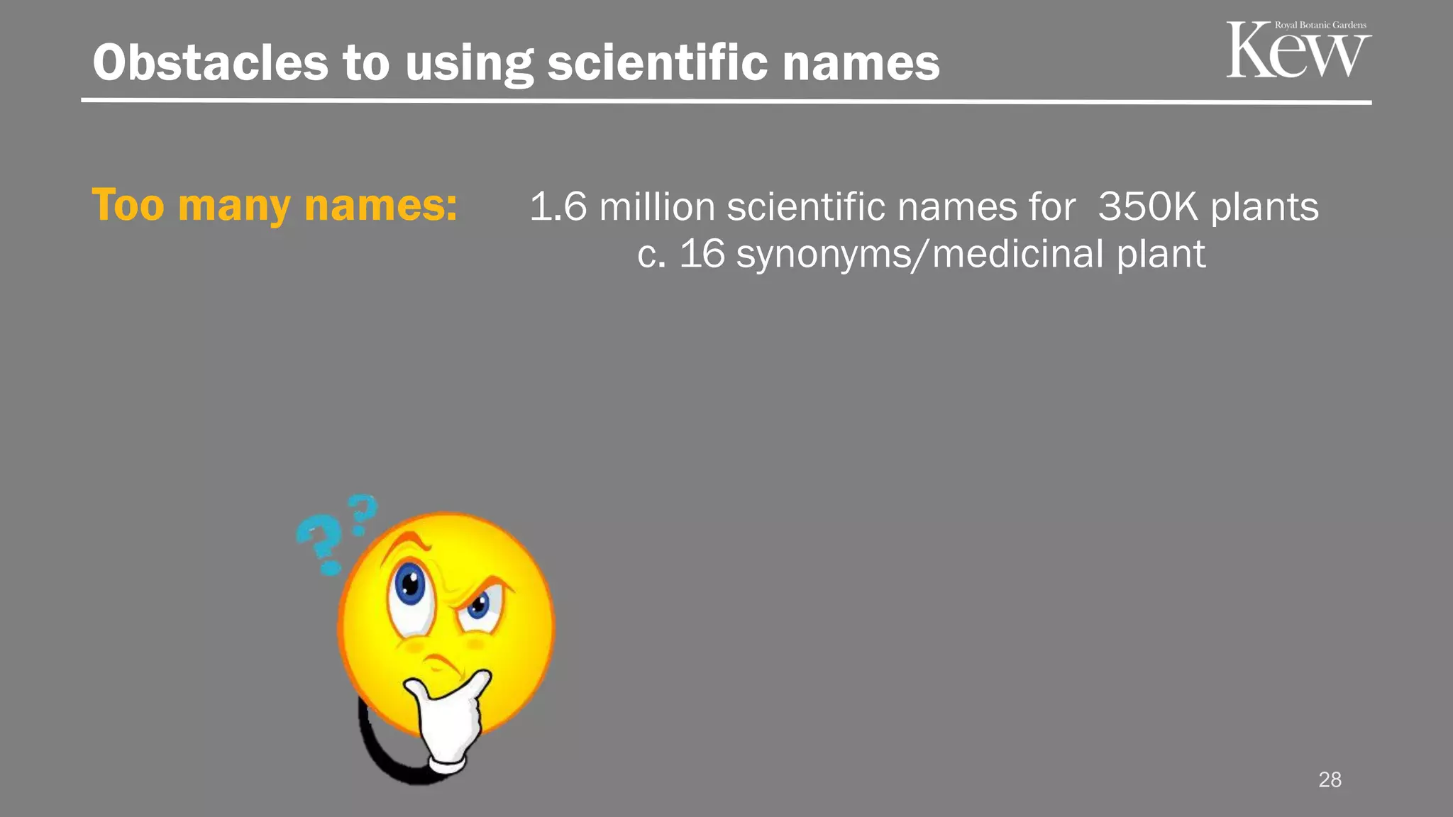 Too many names: 1.6 million scientific names for 350K plants
c. 16 synonyms/medicinal plant
28
Obstacles to using scientific names
 