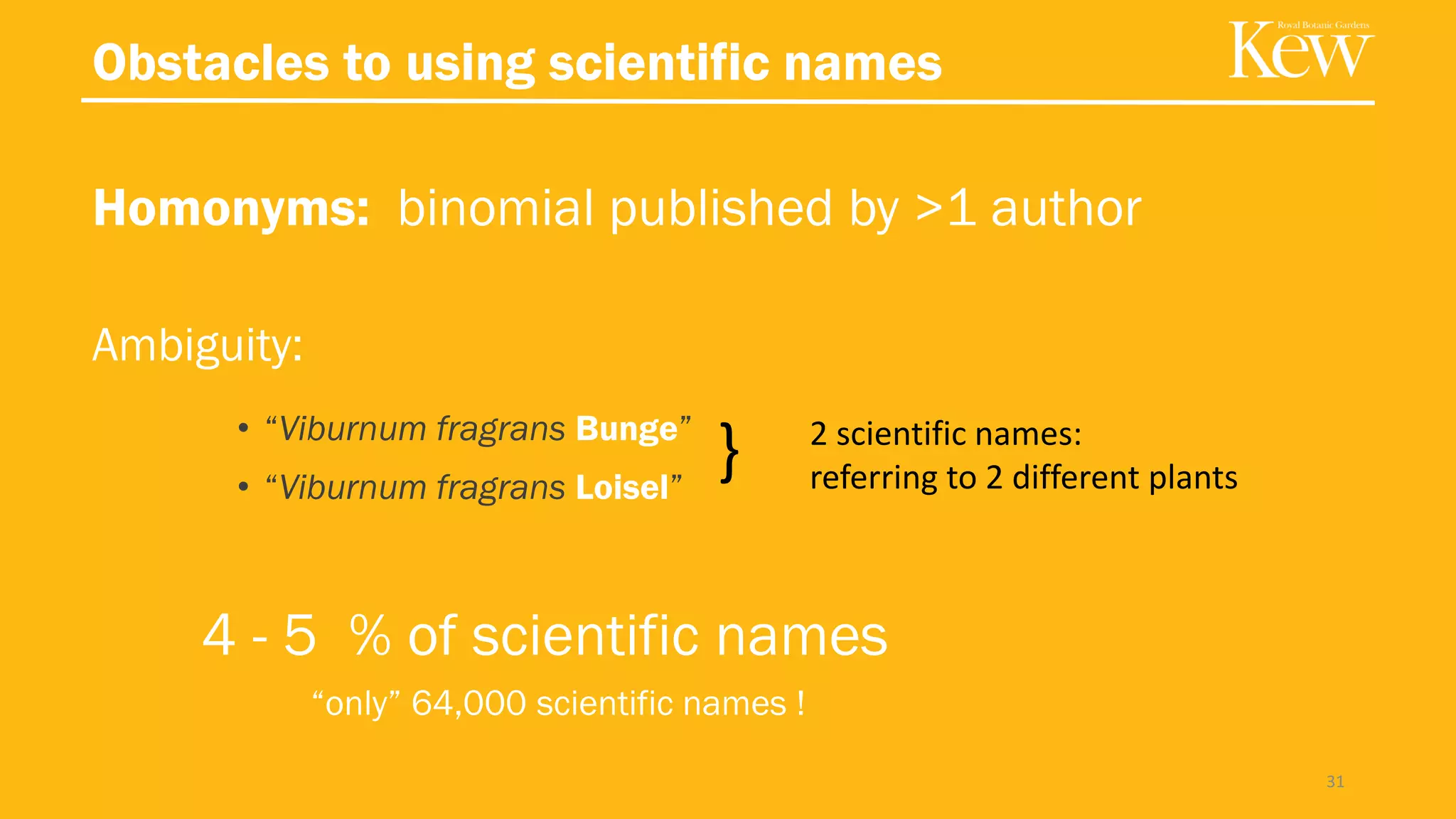 Obstacles to using scientific names
Homonyms: binomial published by >1 author
Ambiguity:
• “Viburnum fragrans Bunge”
• “Viburnum fragrans Loisel”
4 - 5 % of scientific names
“only” 64,000 scientific names !
31
2 scientific names:
referring to 2 different plants}
 