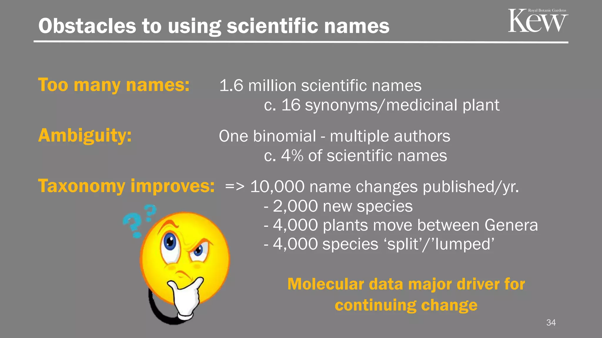 Too many names: 1.6 million scientific names
c. 16 synonyms/medicinal plant
Ambiguity: One binomial - multiple authors
c. 4% of scientific names
Taxonomy improves: => 10,000 name changes published/yr.
- 2,000 new species
- 4,000 plants move between Genera
- 4,000 species ‘split’/’lumped’
34
Molecular data major driver for
continuing change
Obstacles to using scientific names
 