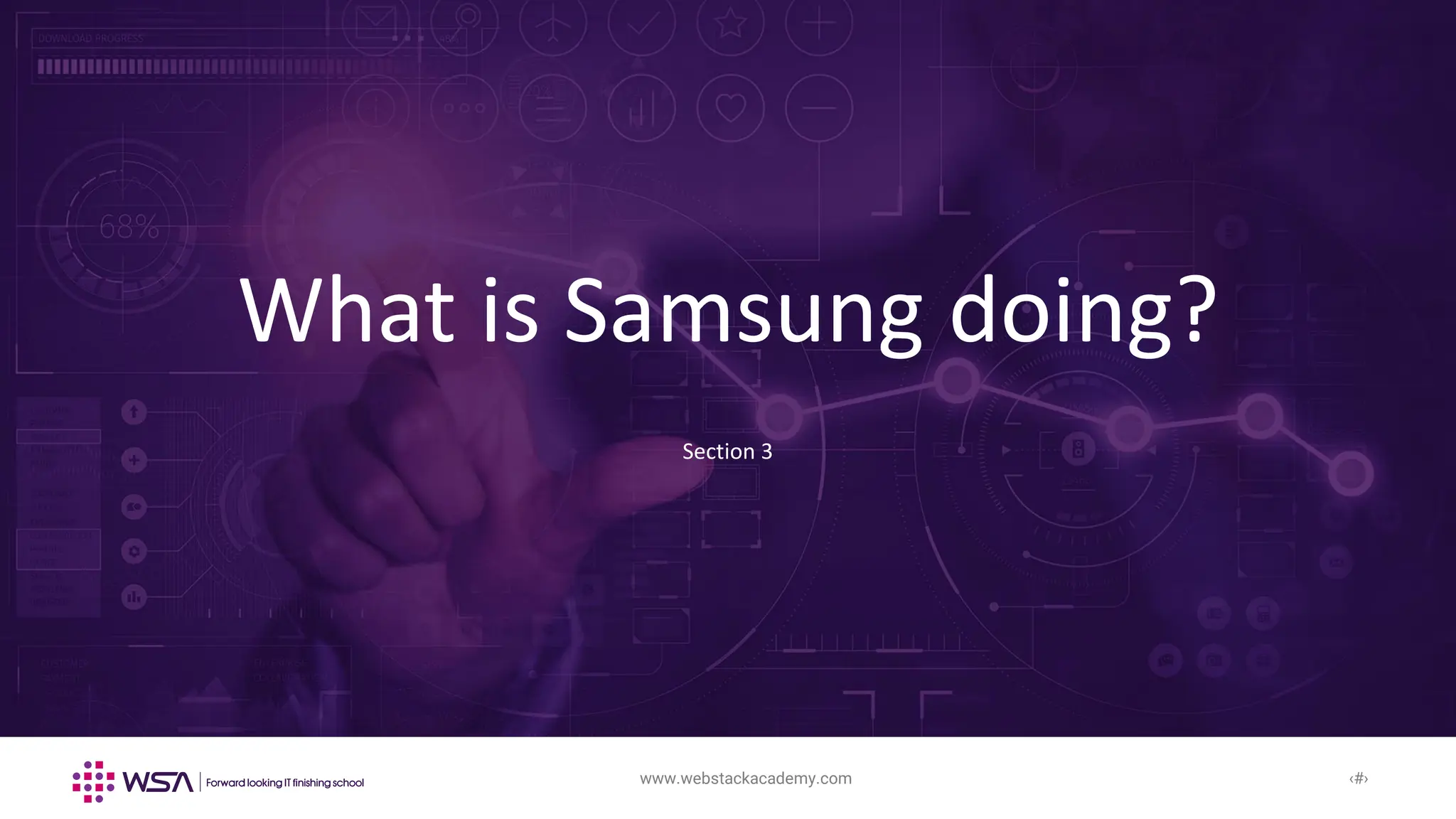 www.webstackacademy.com
www.webstackacademy.com ‹#›
What is Samsung doing?
Section 3
 