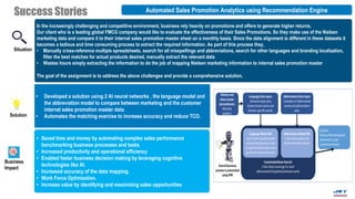 [AI Webinar Series P1] - How Advanced Text Analytics Can Increase the Operational Efficiency & CX?