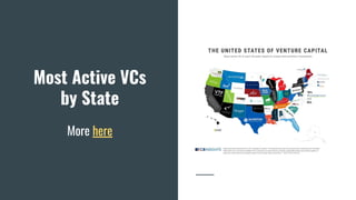 Most Active VCs
by State
More here