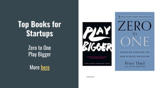 Top Books for
Startups
Zero to One
Play Bigger
More here