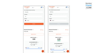 Wellness Marketing Hack with AI แฮ็กเทรนด์ธุรกิจสุชภาพปั้นแบรนด์ให้ปังด้วย AI โดย อาจารย์แชมป์ ธิติพล เทียมจันทร์ ผู้เชี่ยวชาญด้านการทำการตลาดด้วย Generative Al