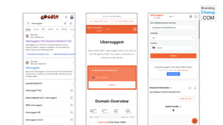 Wellness Marketing Hack with AI แฮ็กเทรนด์ธุรกิจสุชภาพปั้นแบรนด์ให้ปังด้วย AI โดย อาจารย์แชมป์ ธิติพล เทียมจันทร์ ผู้เชี่ยวชาญด้านการทำการตลาดด้วย Generative Al