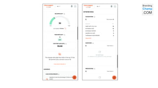 Wellness Marketing Hack with AI แฮ็กเทรนด์ธุรกิจสุชภาพปั้นแบรนด์ให้ปังด้วย AI โดย อาจารย์แชมป์ ธิติพล เทียมจันทร์ ผู้เชี่ยวชาญด้านการทำการตลาดด้วย Generative Al