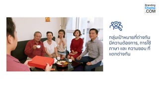 Target Customer
ลูกค้าเป้าหมาย
กลุ่มเป้าหมายที่ต่างกัน
มีความต้องการ , การใช้
ภาษา และ ความชอบ ที่
แตกต่างกัน
 