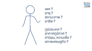 เพศ ?
อายุ ?
สถานะภาพ ?
อาชีพ ?
ภูมิประเทศ ?
อากาศภูมิกาศ ?
ค่านิยม , ความเชื่อ ?
สภาพเศรษฐกิจ ?
 