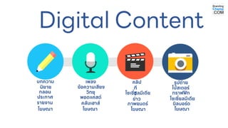 Digital Content
บทความ
ประกาศ
กลอน
รายงาน
นิยาย
โฆษณา
ข้อความเสียง
พอดแคสต์
วิทยุ
เพลง
คลับเฮาส์
คลิป
ที
วี
ภาพยนตร ์
ข่าว
โซเชี่ยล
มีเดีย
โซเชี่ยล
มีเดีย
รูปถ่าย
กราฟฟิก
โปสเตอร ์
บิลบอร ์ด
โฆษณา โฆษณา โฆษณา
 