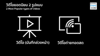 วิดีโอยอดนิยม 2 รูปแบบ
2 Most Popular types of videos
วิดีโอ (บันทึกล่วงหน้า) วิดีโอถ่ายทอดสด
 