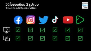 วิดีโอยอดนิยม 2 รูปแบบ
2 Most Popular types of videos
 