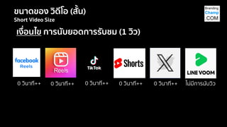 ขนาดของ วิดีโอ (สั้น)
Short Video Size
เงื่อนไข การนับยอดการรับชม (1 วิว)
0 วินาที++ 0 วินาที++ 0 วินาที++ ไม่มีการนับวิว
0 วินาที++ 0 วินาที++
 