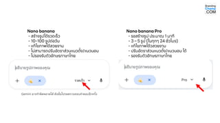Nano banana
- สร ้างรูปได้รวดเร็ว
- 10- 100 รูปต่อวัน
- แก้ไขภาพได้สวยงาม
- ไม่สามารถปรับอัตราส่วนแนวตั้ง /แนวนอน
- ไม่รองรับตัวอักษรภาษาไทย
Nano banana Pro
- รอสร ้างรูป ประมาณ 1นาที
- 3 – 5 รูป (ในทุกๆ 24 ชั่วโมง )
- แก้ไขภาพได้วสวยงาม
- ปรับอัตราส่วนแนวตั้ง /แนวนอน ได้
- รองรับตัวอักษรภาษาไทย
 