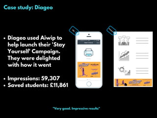 Case study: Diageo
Diageo used Aiwip to
help launch their 'Stay
Yourself' Campaign.
They were delighted
with how it went
Impressions: 59,307
Saved students: £11,861
"Very good. Impressive results"
 
