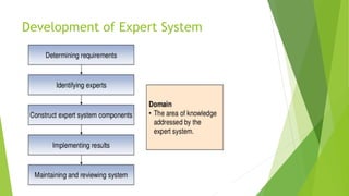 Development of Expert System
 