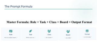 Role Task Output AI for Teachers: Practical Classroom Applications and Tools for ...