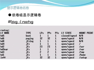 ● 依卷组显示逻辑卷
#lsvg -l rootvg
 